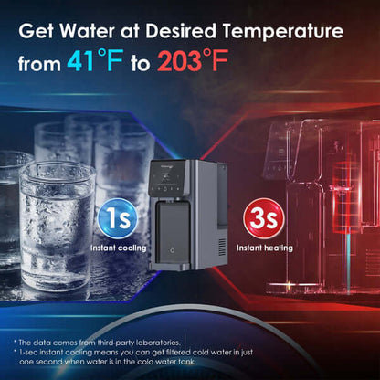 Waterdrop Reverse Osmosis Hot Cold Water Dispenser