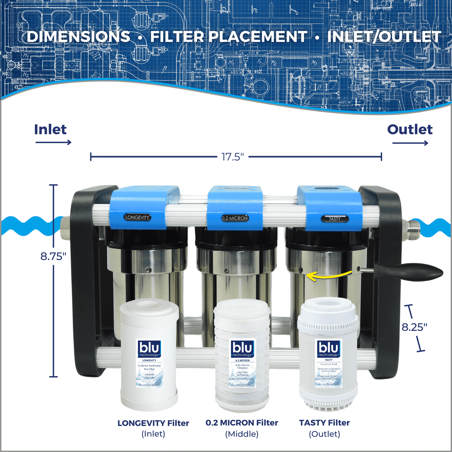 Blu Tech AR3 XLt - Adventure Series 10" Micron 3 Stage RV Water Filter