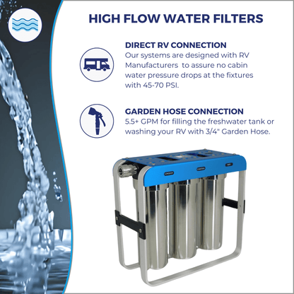 Blu Tech AR3 XLt Premium 10" 3-Stage RV Water Filter