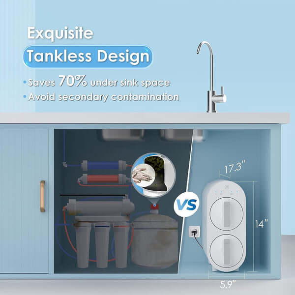 Waterdrop Tankless Reverse Osmosis System