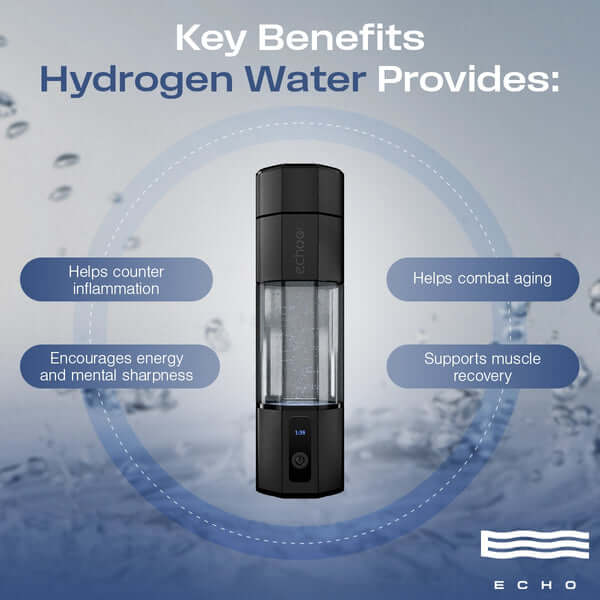 Echo Go+ Hydrogen Water Bottle