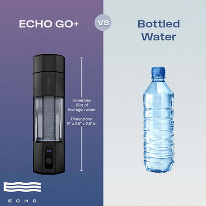 Echo Go+ Hydrogen Water Bottle