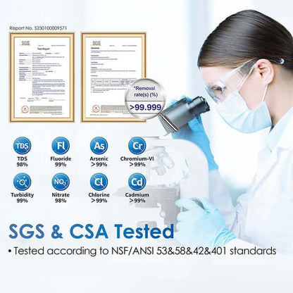 G3P600 Remineralization RO System