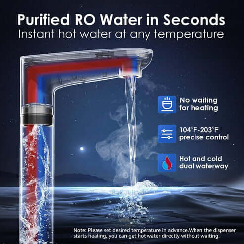 Remineralization RO System Instant Hot Water Dispenser