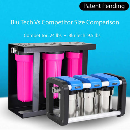 Blu Tech R3 LED UVC-Elite 4 Stage RV Filtration System