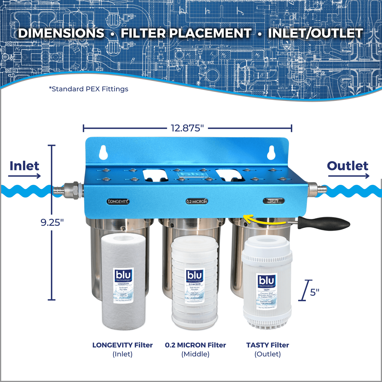 Blu Tech TRIO | 3-Stage Water Filtration System