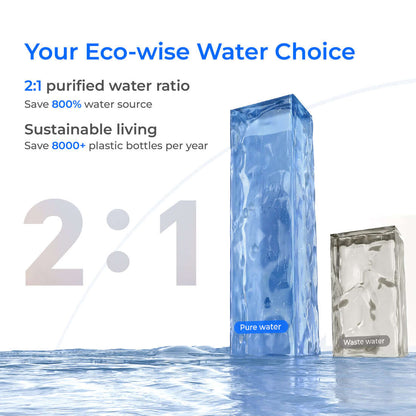 Waterdrop X8-A Alkaline Reverse Osmosis System