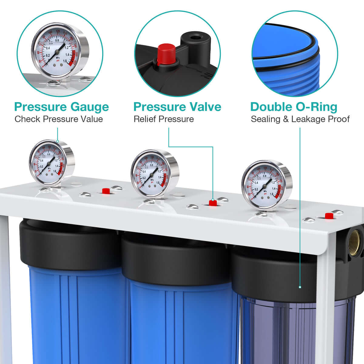 SimPure 3 Stage Whole House Water Filter for Well Water