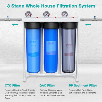 SimPure 3 Stage Whole House Water Filter for Well Water