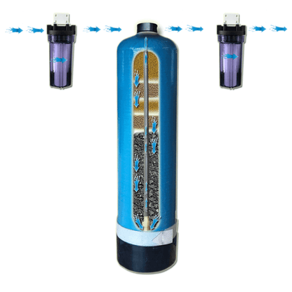 Echo Whole House Water Filter