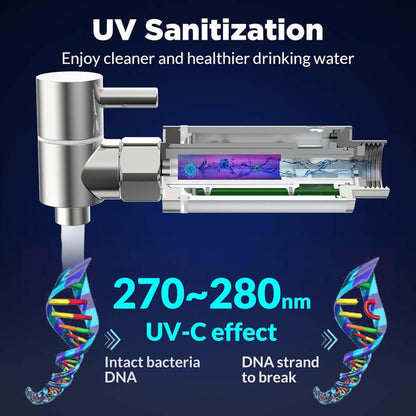 Membrane Solutions U3P UV Gravity Water Filter