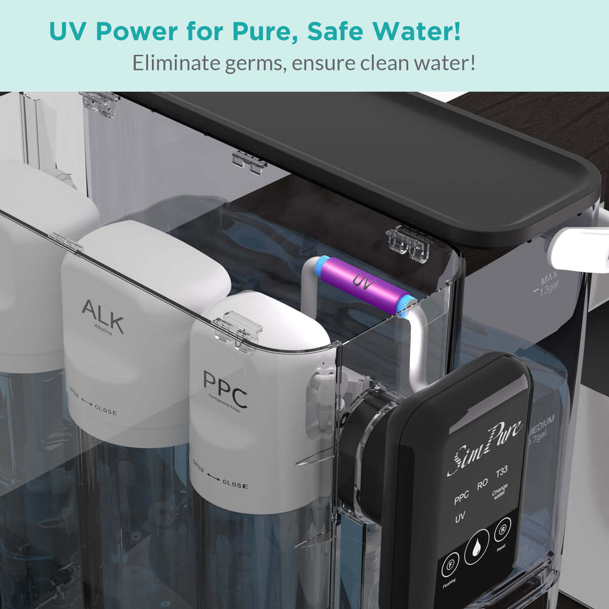 SimPure Y9A 300GPD 6 Stage Countertop RO System