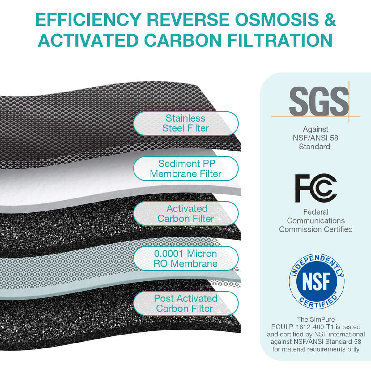 SimPure Y7T-BW-A Countertop RO System with Pitcher