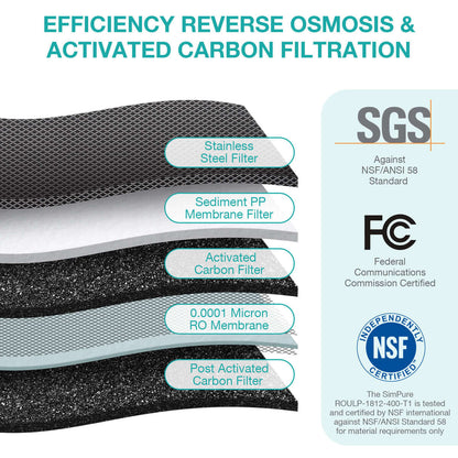 SimPure Y7T-BW-A Countertop RO System with Pitcher