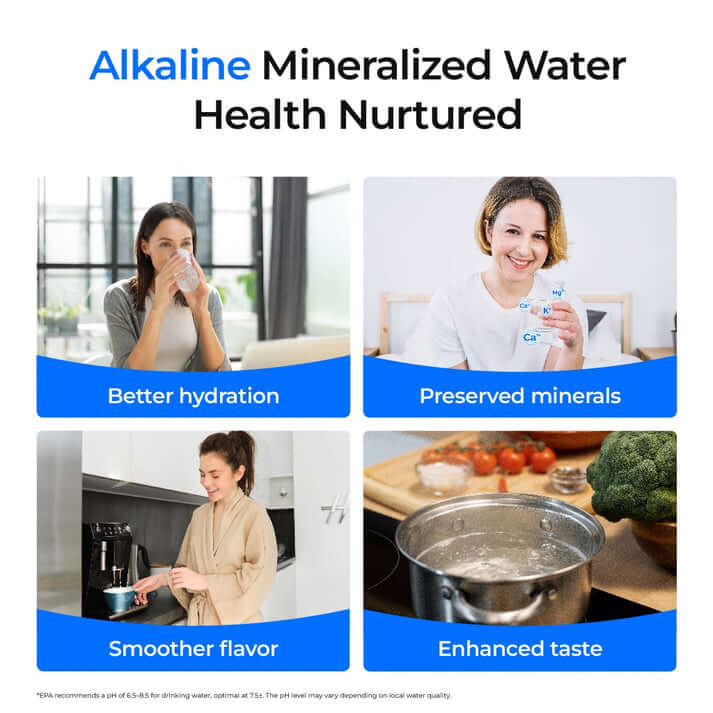 Waterdrop G5P500A Alkaline RO Water Filter