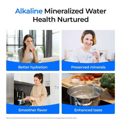 Waterdrop G5P500A Alkaline RO Water Filter