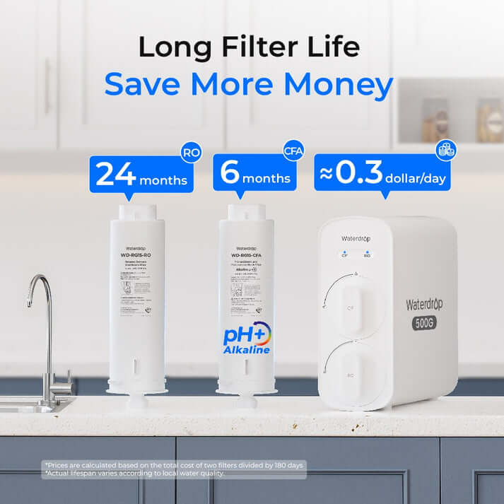 Waterdrop G5P500A Alkaline RO Water Filter