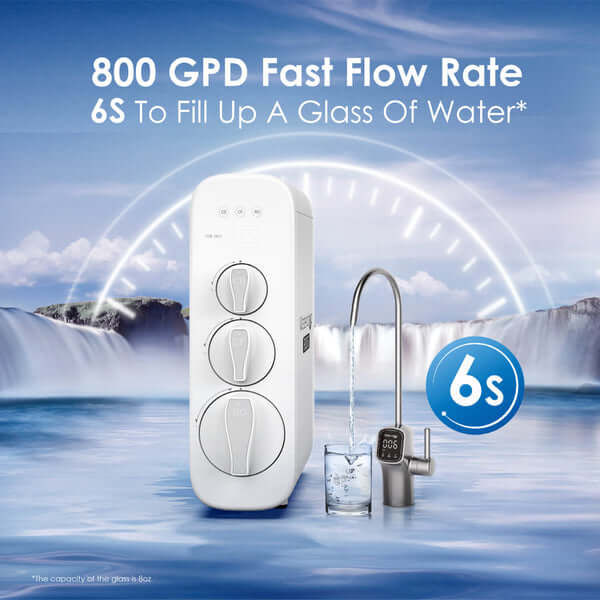 Waterdrop G3P800 - Remineralization RO System