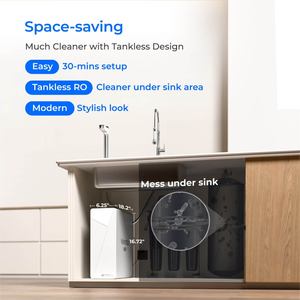 Waterdrop X Series Dual Flow RO System, X12-PRO